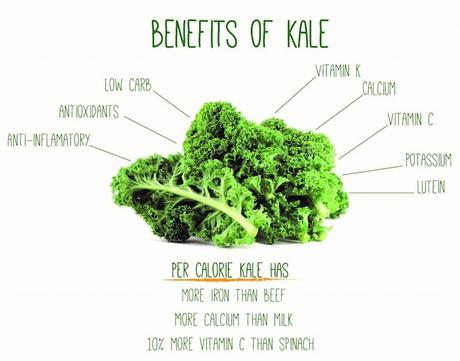 kale healthy foodie