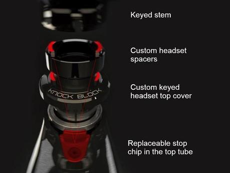 Nuevas Trek Fuel EX y Remedy 2017 Nuevas Trek Fuel EX y Remedy 2017