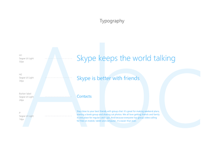 Fantástico rediseño de Skype para Mac [Concepto]