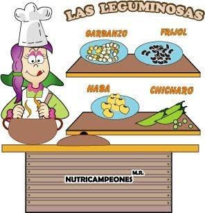 MI HIJA COME GARBANZOS, HUMMUS PARA NIÑOS leguminosas NUTRICAMPEONES
