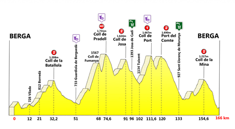 El 17 de julio se realizará la 3ª edición de la Ruta Minera El 17 de julio se realizará la 3ª edición de la Ruta Minera