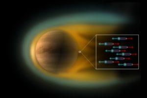 Campo eléctrico Venus