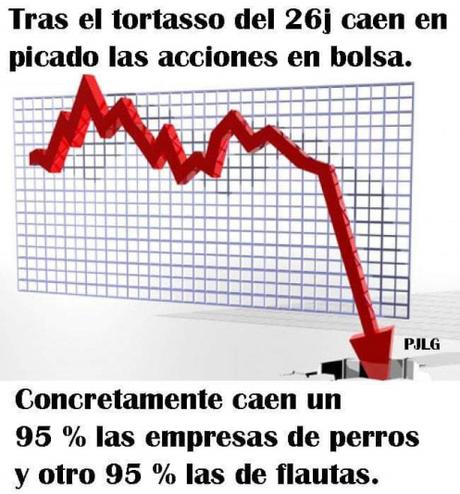 La bolsa para 'perroflautas'