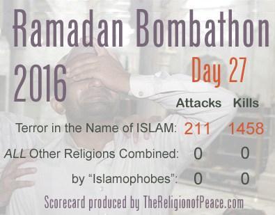 Sagrado mes de ramadàn 2016: Ultimos actos piadosos