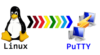 Linux&putty