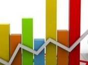 Como vender negocio mismos clientes