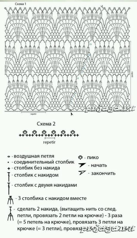 Faldas tejidas al crochet