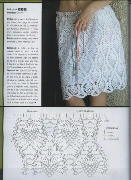Faldas tejidas al crochet