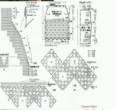 Faldas tejidas al crochet