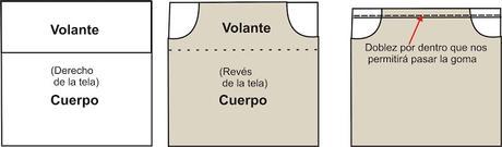 Tutorial: Blusa de hombros al aire de un pañuelo