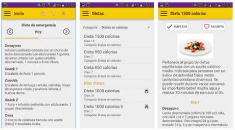 Perder aplicaciones y para dieta peso