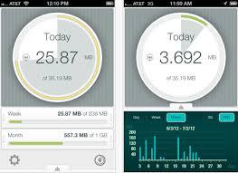 Apps para administrar el consumo de datos móviles