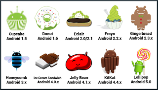 La próxima actualización de Android se llamará Turrón