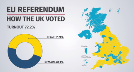 Mapa del resultado del referéndum para el Brexit