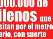 Donar Vida