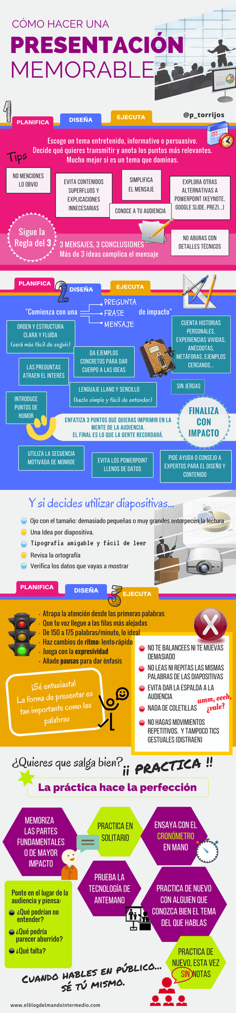 como-hacer-una-presentacion-memorable-infografia