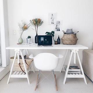 Workspaces Workspaces