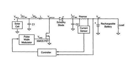 5353059302 072f9832c0 Apple 