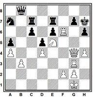 Partida de ajedrez: Iván Salgado - Daniel Alsina (remate final)
