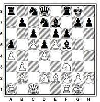 Partida de ajedrez: Iván Salgado - Daniel Alsina (error de Alsina)