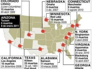 Tiroteos en Tucson y responsabilidades políticas parciales