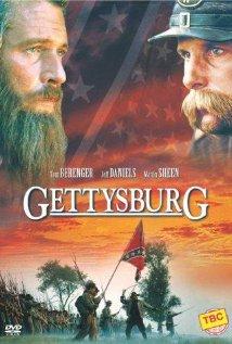 Gettysburg: Una batalla decisiva para los U.S.A.