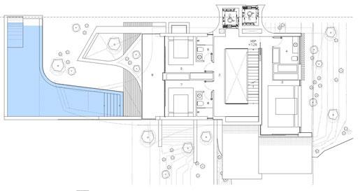 “The heart of Europe”, villas en la playa