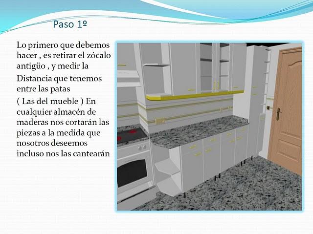 El tutorial de Gabriel: Paso a paso de los cajones en el zócalo