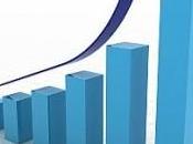 Larga vida comercio electrónico