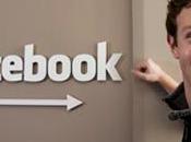 Facebook Credits: plataforma comercial