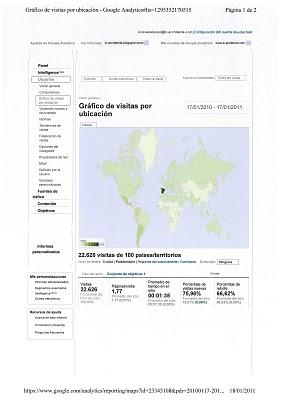 500 entradas - 100 países