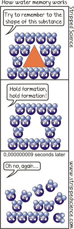 La memoria del agua, lo que no puede ser, no puede ser