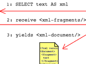 Obtener desde MySQL