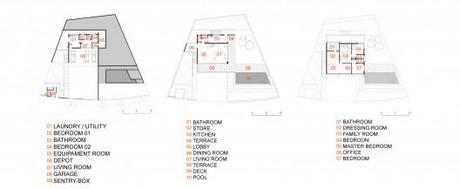 Casa BV / Biselli + Katchborian architects Casa BV / Biselli + Katchborian architects
