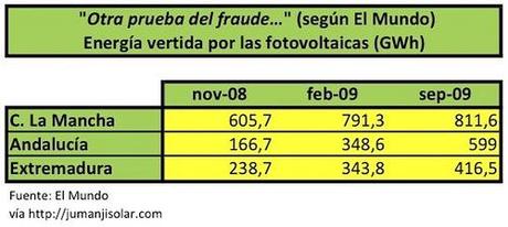 5370946829 07be496cc8 El Mundo Desprestigio cne Campaña 