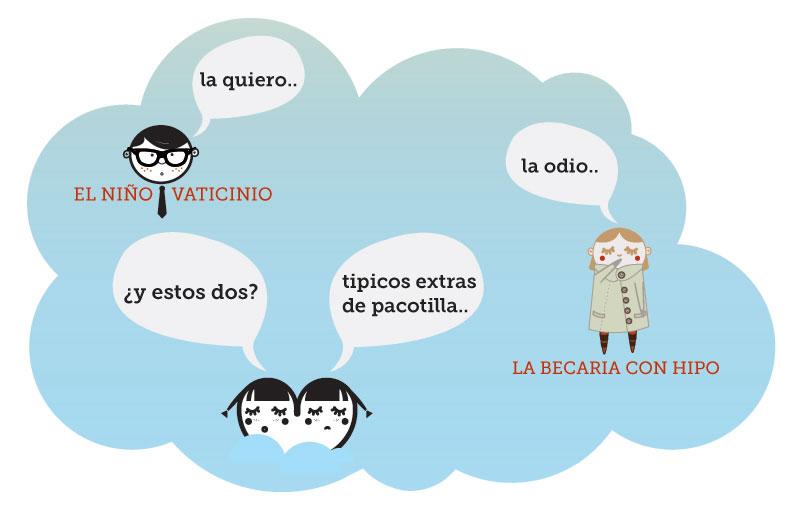 La Criatura Creativa de La Niña Bipolar