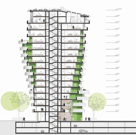 Torre Marco Polo / Behnisch Architekten