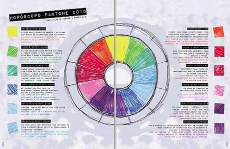 Revista NM [Necesita Mellorar]