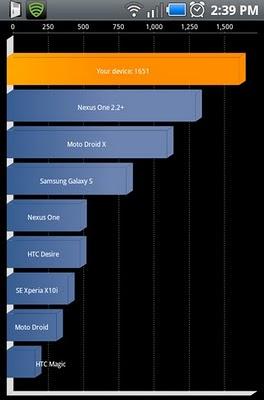 Optimizar el Galaxy S