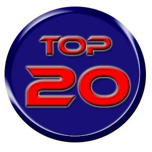Top 20 analytics. Primera parte