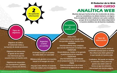 Mini curso de analítica web (II): Recopilando información