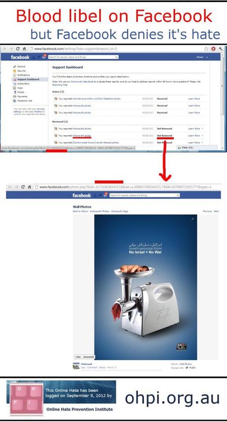 Facebook libelo de sangre contra Israel