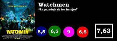 Watchmen