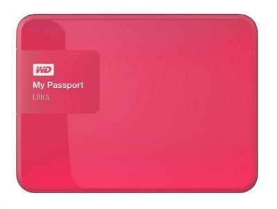 Mi wishlist de cumpleaños