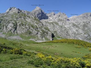 Tuiza Riba-La Forqueta del Portil.lín-Alto los Camisos-Puertos de Güeria-El Bocarón de L.leturbio