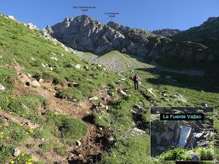 Tuiza Riba-La Forqueta del Portil.lín-Alto los Camisos-Puertos de Güeria-El Bocarón de L.leturbio
