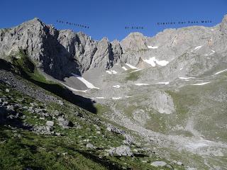 Tuiza Riba-La Forqueta del Portil.lín-Alto los Camisos-Puertos de Güeria-El Bocarón de L.leturbio