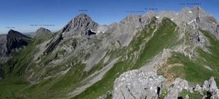 Tuiza Riba-La Forqueta del Portil.lín-Alto los Camisos-Puertos de Güeria-El Bocarón de L.leturbio