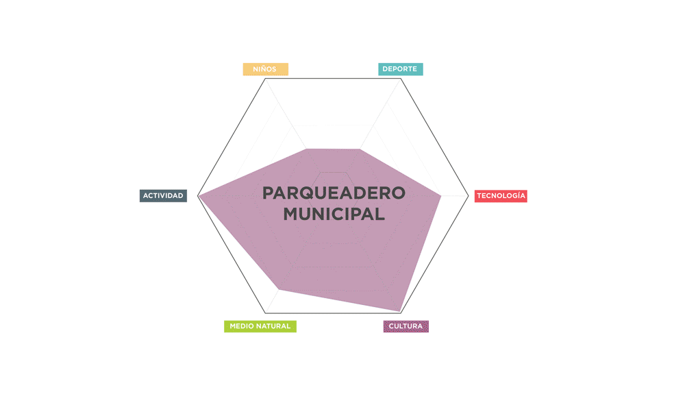 CUENCA-RED-ESTRELLA2