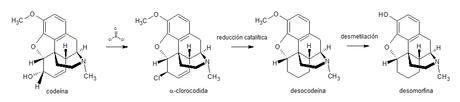 Síntesis de la desomorfina a partir de la codeína Síntesis de la desomorfina a partir de la codeína